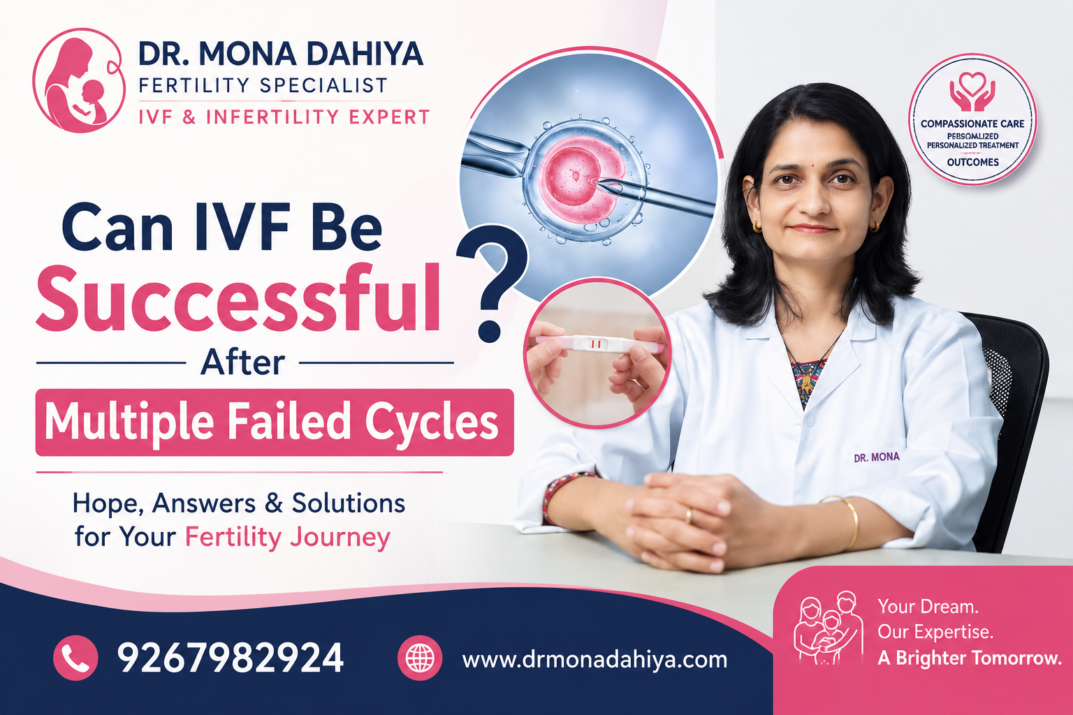 IVF cycles