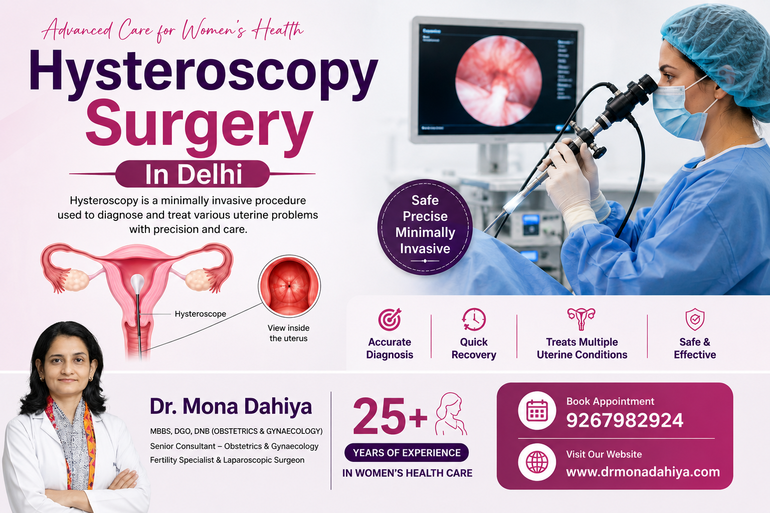 Hysteroscopy Surgery In Delhi